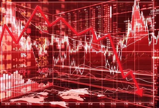 经济衰退忧虑消退　美股道琼跌129点。（达志影像／shutterstock提供）