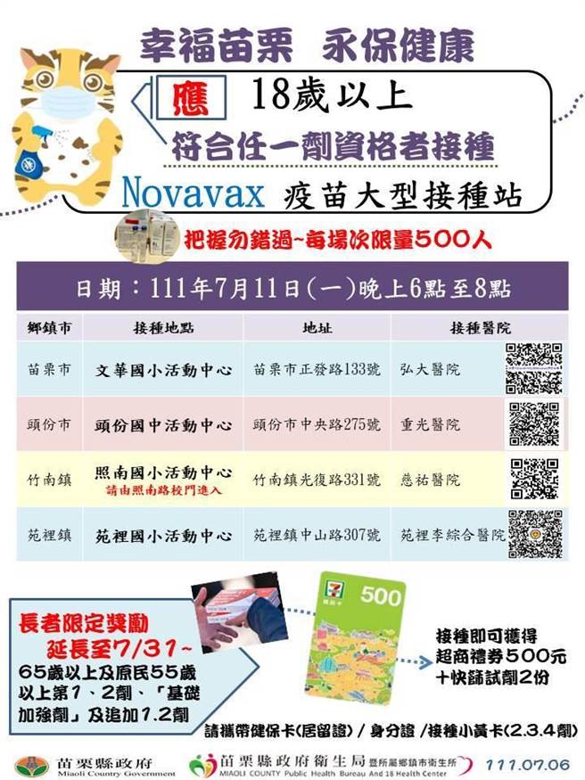 Novavax疫苗可接種的醫療院所。（苗栗縣府提供／李京昇苗栗傳真）
