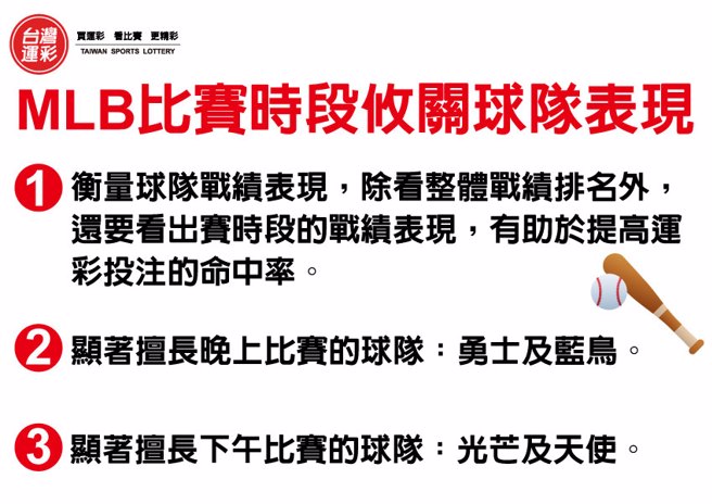 MLB不同时段比赛表现差异较大球队