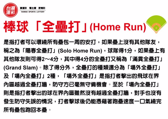 击出全垒打的得分计算