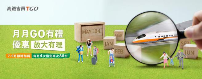 （台湾高铁宣布自即日起推出「月月Go有礼 指定车次88折」活动加码优惠，每月可享有四次指定车次标准车厢对号座88折。图／台湾高铁提供）