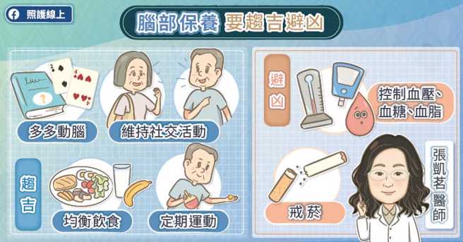 图／照护线上提供