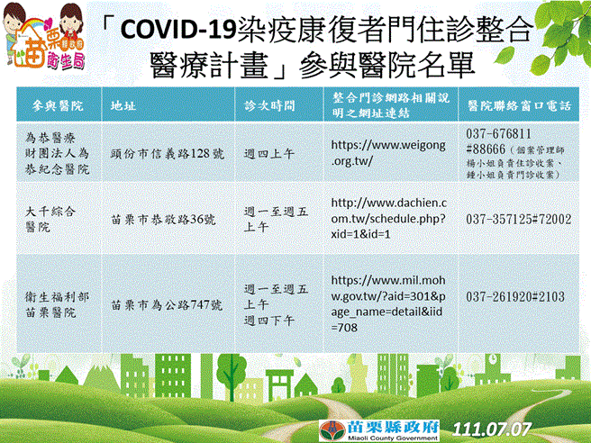 染疫康復整合治療門診。（苗栗縣府提供／李京昇苗栗傳真）