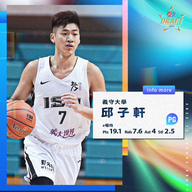 义守大学「战神」邱子轩投入T1联盟选秀。（资料照／T1联盟、大专体总提供）