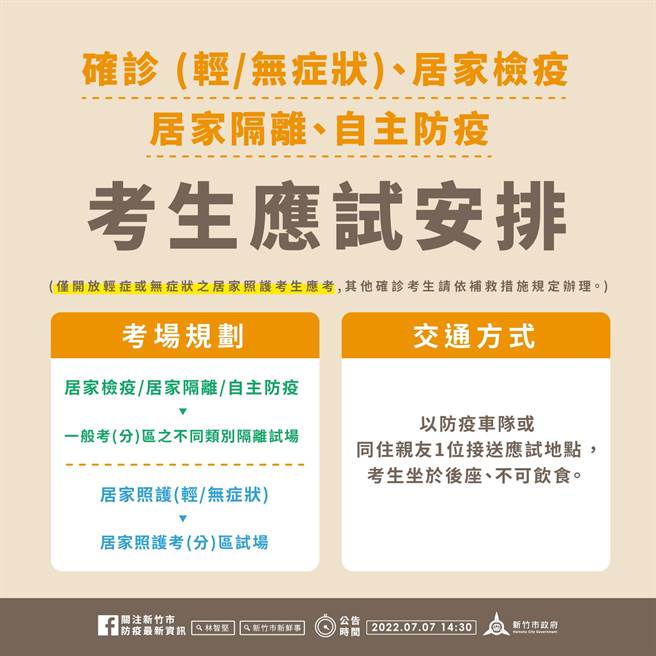 針對輕症、無症狀之居家照護考生，則另設置居家照護考（分）區試場。（新竹市政府提供／王惠慧新竹傳真）