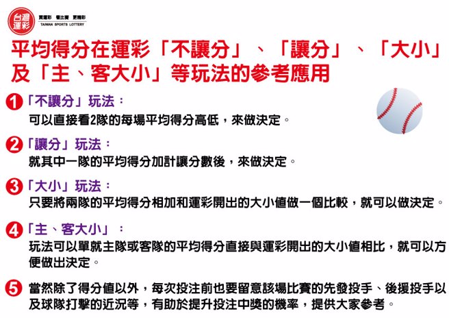 玩法的参考应用