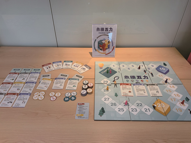 永续管理师会透过桌游，让企业员工从游戏过程中了解永续相关知识。（摄影／蔡耀徵）