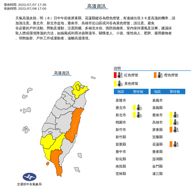中央气象局发布高温资讯指出，天气高温炎热，今日中午前后屏东县、花莲县纵谷为橙色灯号，有连续出现36度高温的机率，请加强注意。臺北市、新北市盆地，臺南市、高雄市近山区或河谷为黄色灯号。（翻摄自中央气象局／林良齐台北传真）