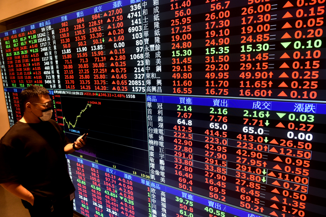 台股结束连日跌势后出现强弹。（示意图／报系资料照）