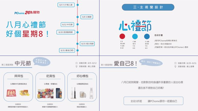 八月心礼节，好个星期8作品画面。（图／时报奖执委会提供）