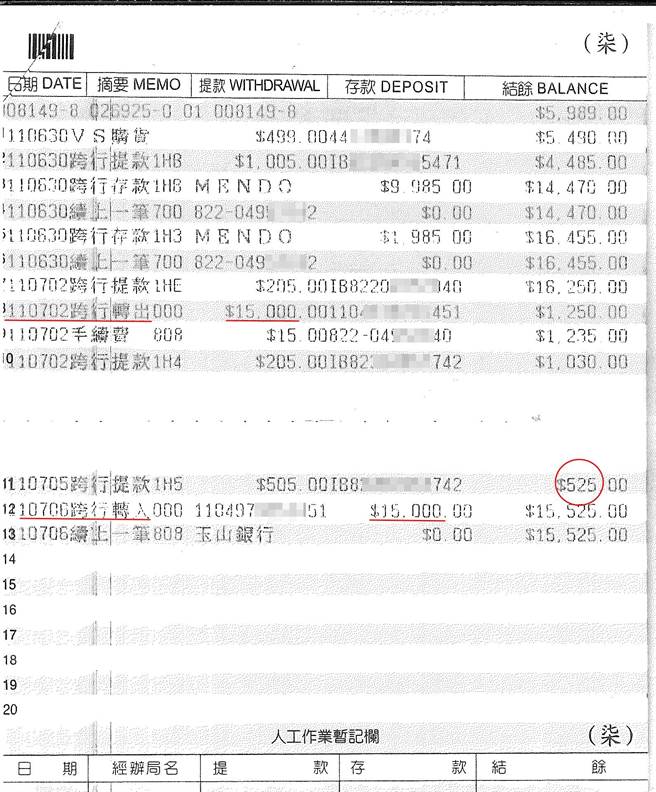 員林警分局協助波利維亞留學生，追回上當匯出款項。（員林分局提供／吳敏菁彰化傳真）