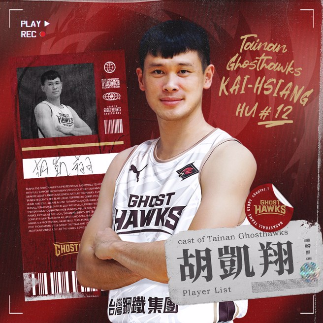 胡凯翔。(台南猎鹰提供)