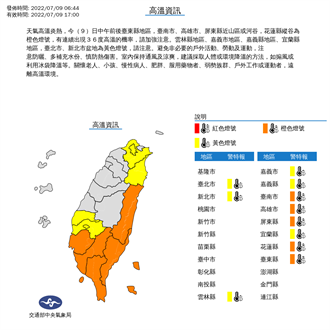 持續高溫達36度  吳德榮：下周恐有熱帶擾動