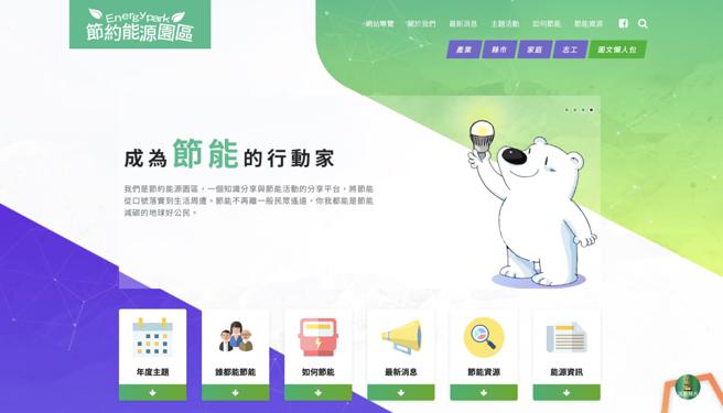 经济部能源局的节约能源园区中，有着多种不一样教导民眾省电的小撇步。（翻摄经济部能源局网站）