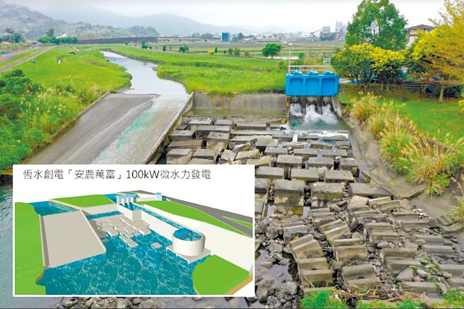 恆水創電在安農溪建置國內第一個河川型微水力發電站。圖／恆水創電提供