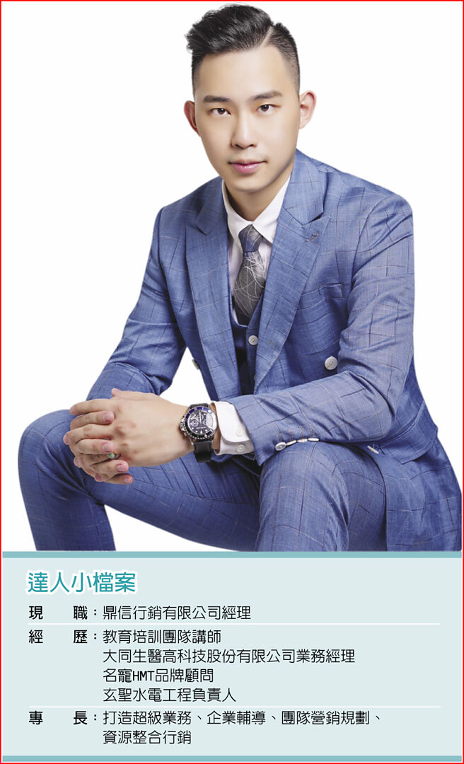 达人小檔案