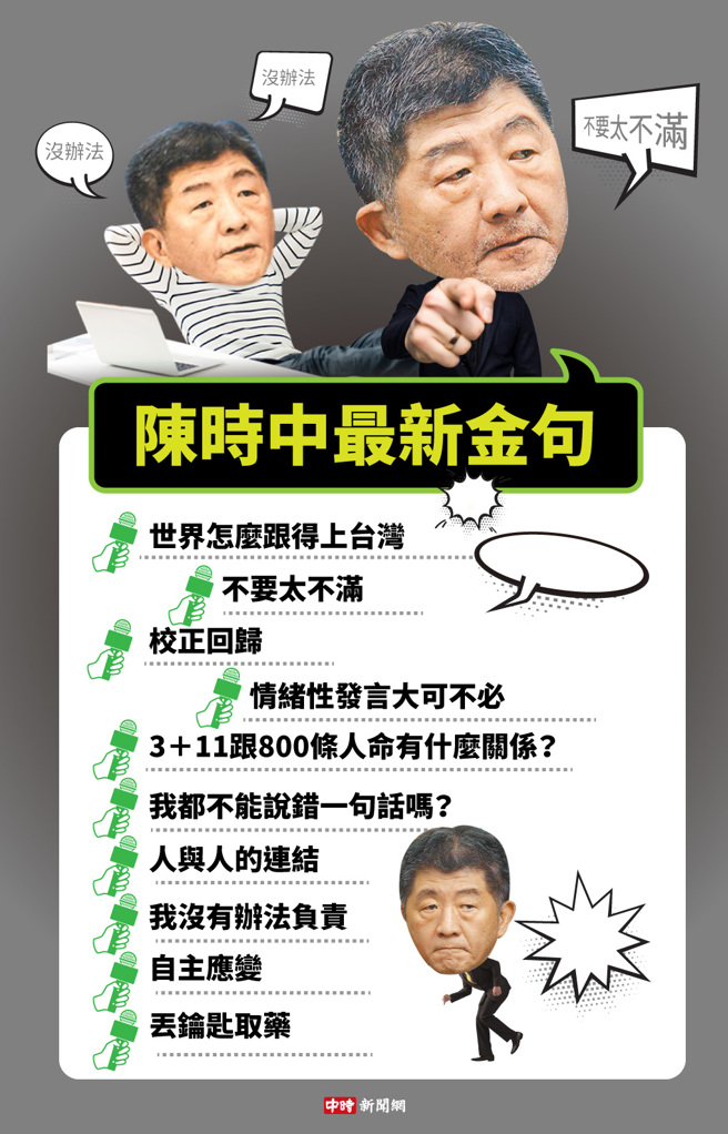 陈时中金句。(陈友龄制图)