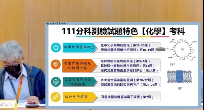 111年化学分科测验试题特色记者会。(图/大考中心线上记者会截图)