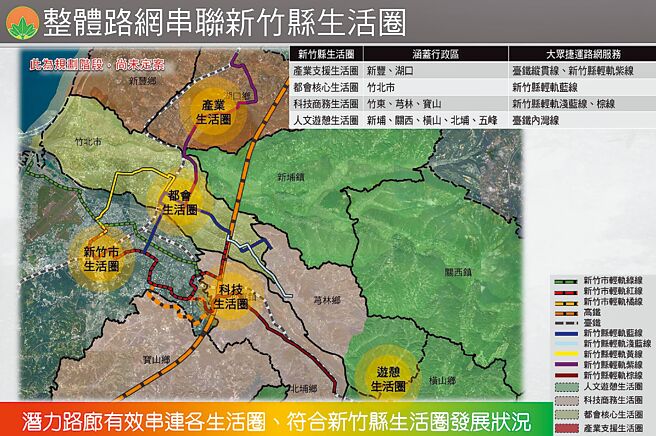 新竹县政府将举办轻轨路网说明会，参考各方意见。图为轻轨串连各生活圈的规画草图，尚未定案。（新竹县政府提供／邱立雅竹县传真）