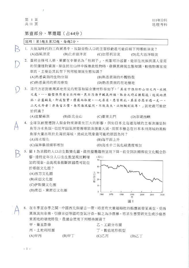 111学年度分科测验 地理试题解答。(资料提供／北巿补教协会、儒林、文城、得胜者补习班联合提供)