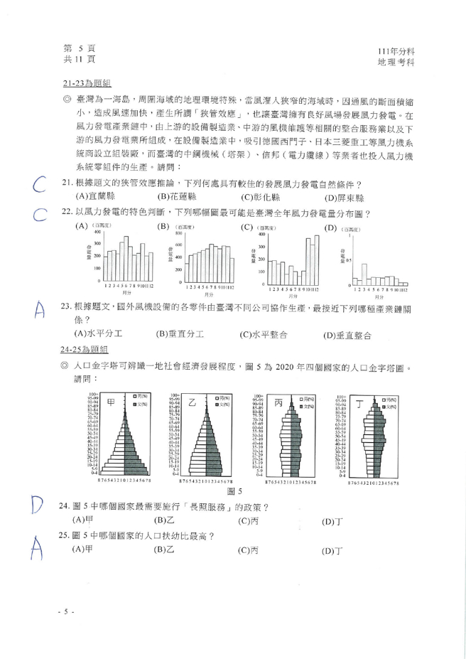 111学年度分科测验 地理试题解答。(资料提供／北巿补教协会、儒林、文城、得胜者补习班联合提供)