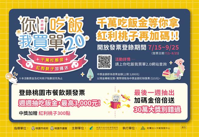 为振兴桃园市餐饮业消费，今年再加码推出「你吃饭我买单2.0」活动。(市府提供／蔡依珍桃园传真)