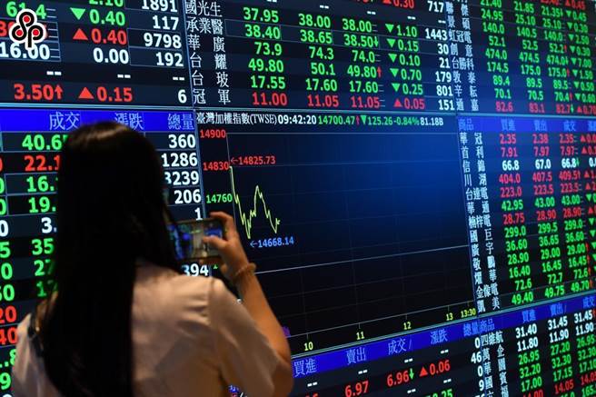 據悉，國安基金過去就鮮少向勞動基金支用相關金額，此次也沒有向勞保或勞退基金借用。（報系資料照）