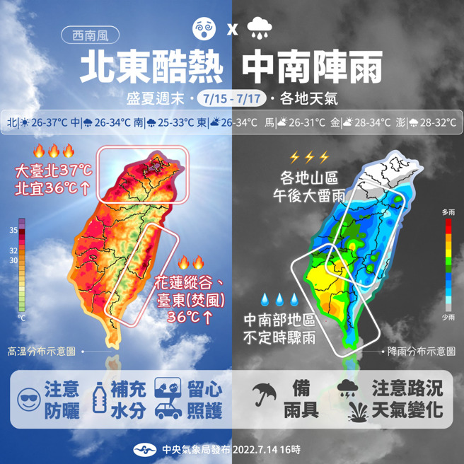 明後兩天南北天氣不同，將會是「北東酷熱，中南陣雨」。（圖／取自FB報天氣-中央氣象局）