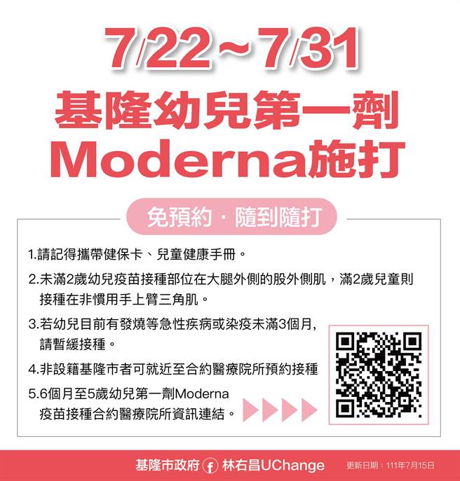 基隆市將自22日起全面提供幼兒莫德納疫苗供6個月到5歲的幼兒施打。（基隆市政府提供／張志康基隆傳真）
