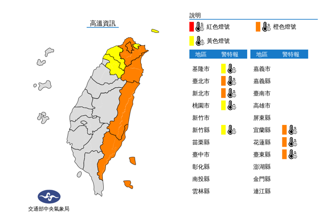 气象局针对8县市发布高温资讯。（图／翻摄自气象局）