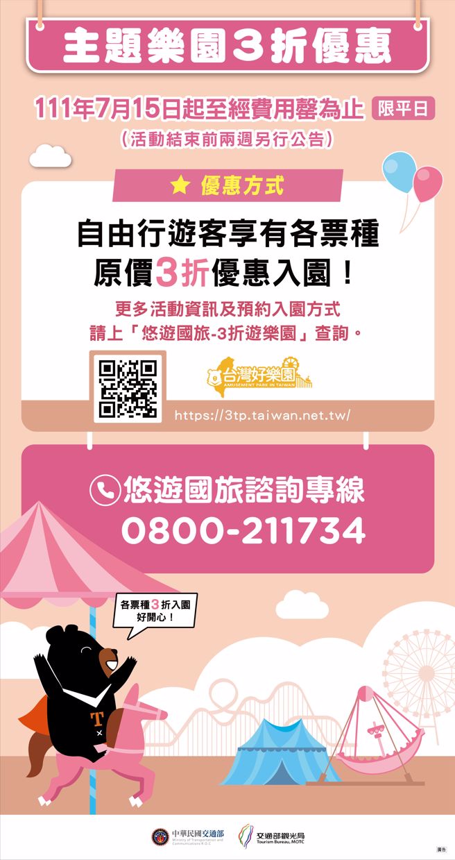 買主題樂園門票有3折優惠。（交通部觀光局提供）