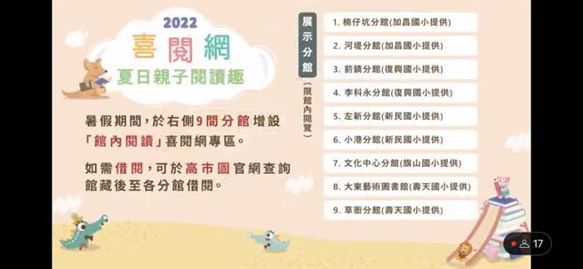 今年暑假高雄市教育局与市立图书馆合作，多新增了九个图书分馆，并在分馆内设立「喜阅网」阅读专区，专区仅提供馆内阅读。（杨舒婷摄）