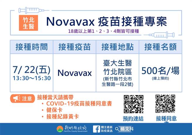 疫情图示。（罗浚滨新竹县传真）