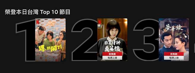 《妈，别闹了！》上线后大受欢迎。（Netflix提供）