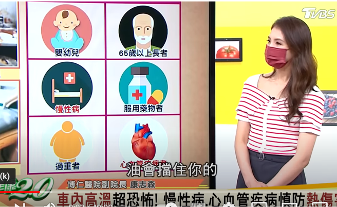 6大族群在炎夏中更要留意热伤害。（图／翻摄自《健康2.0》）