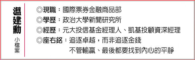 　温建勋
　小檔案