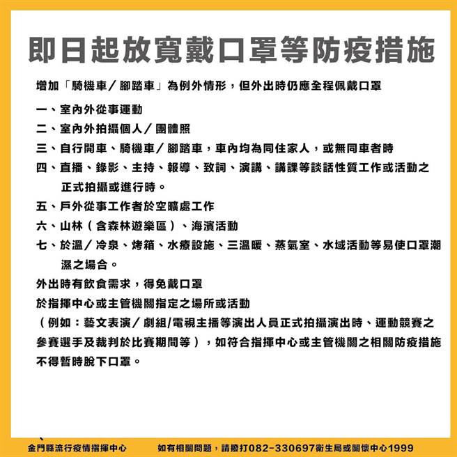 县府表示，即日起放宽骑车、户外工作者可免戴口罩。（县府提供）