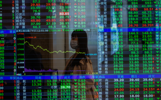 润泰新、润泰全股价杀跌停，公司发重讯澄清媒体报导。（示意图／shutterstock）