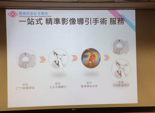 嘉长将再斥资3亿元，打造2间智慧型手术室，提供多学科、一站式的手术治疗。（吕妍庭摄）