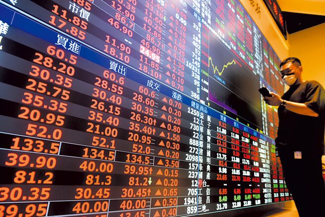 基金研究團隊表示，上半年股市出現驚人拋售潮，連債市跌勢也是「生涯中首見」。圖／本報資料照片