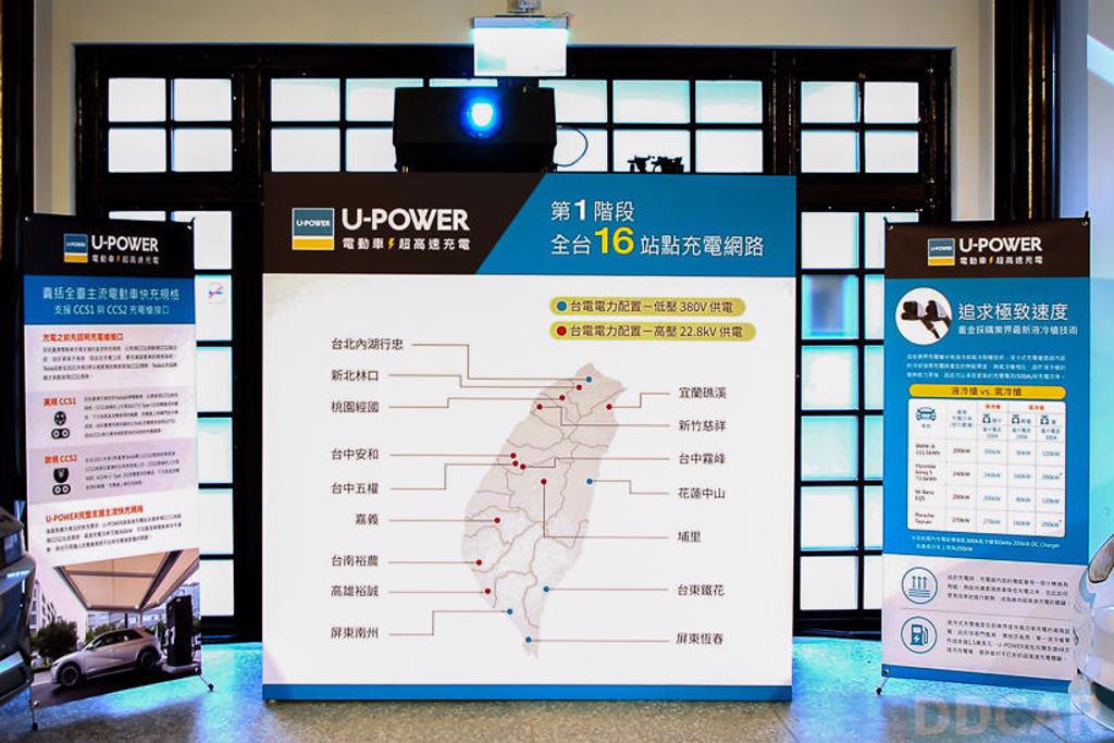 U-POWER 二座全新充電站即將上線！新竹慈祥站 + 台南裕農站，360kW 超高速 7/25 開始試營運(圖/DDCAR)