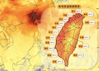 火燒島！台北挑戰39.7度歷史高溫 1圖看各地多熱