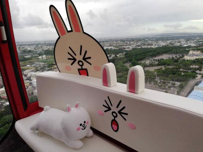 高鐵旅遊動起來，麗寶樂園內的福容飯店最近與LINEFRIENDS合作主題房及摩天輪車廂，可愛的設計相當吸睛。（圖/ 中央社）