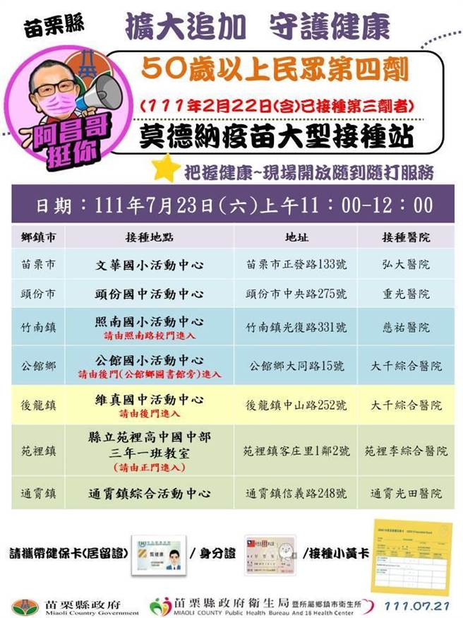 第4剂疫苗接种资讯。（苗栗县府提供／李京升苗栗传真）