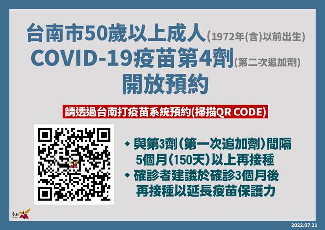 台南市50歲以上成人第4劑即日起開放透過「台南打疫苗」系統預約。(台南市衛生局提供／曹婷婷台南傳真)