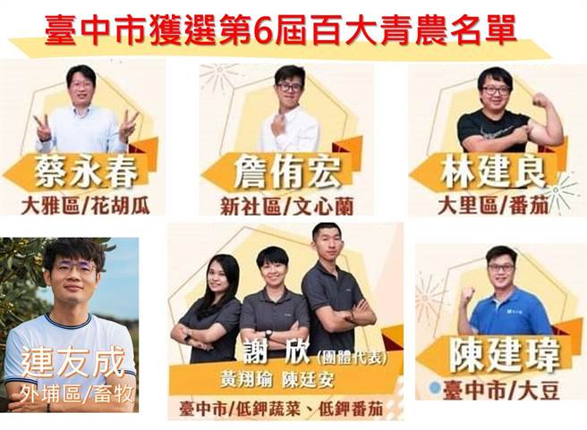 第6届百大青农台中市获选8位，台中市政府积极扶植优质青农。（台中市政府提供／陈世宗台中传真）