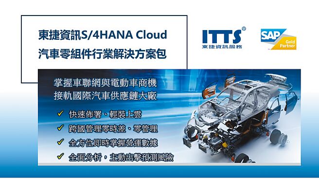 东捷资讯率先推出S/4HANA Cloud汽车零组件行业解决方案包，获SAP国际认证，产业服务经验领先同业。图／业者提供