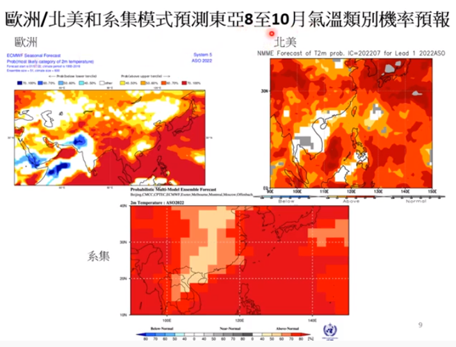 專家警告，全球陷入極端高溫，台北市有機會破39度。（翻攝賈新興YouTube）