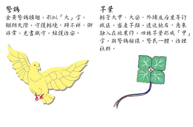 大甲警分局长吴燕山融合在地特色与警务工作，设计分局形象logo。（大甲警分局提供／陈淑娥台中传真）