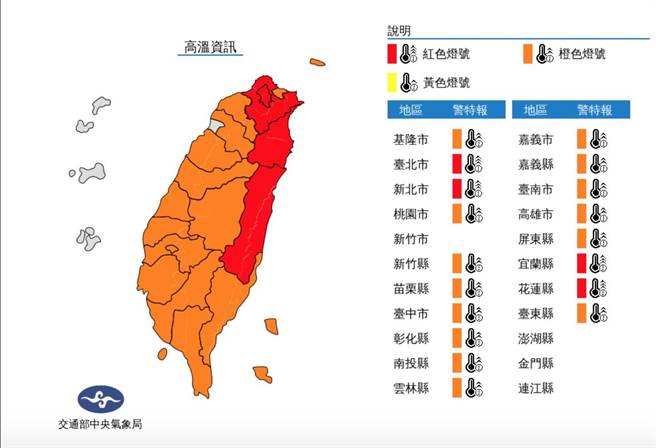 今(22)日中央气象局高温资讯显示台北市为红色灯号，台北市已启动热浪预警机制。（摘自中央气象局网站）